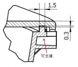 汽车仪表板的塑料买球焊接