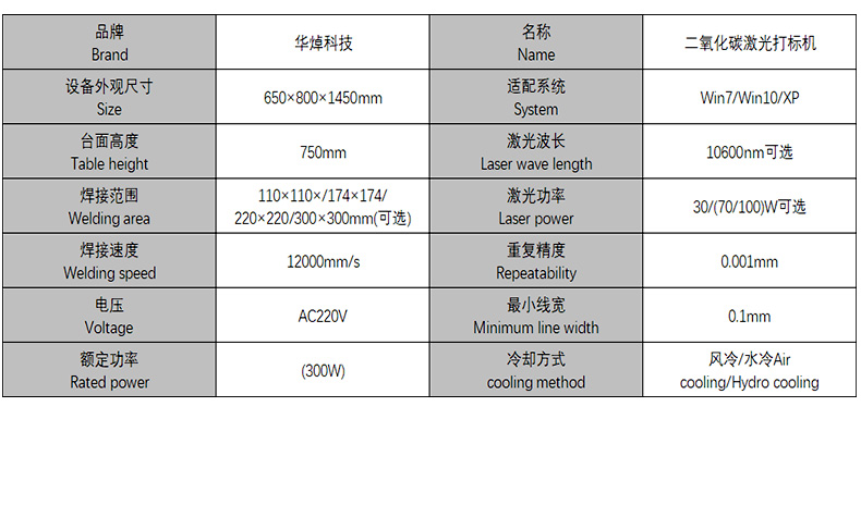 二氧化碳买球打标机详情页(1)_12.jpg